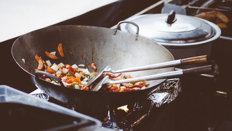 Cooking Challenges